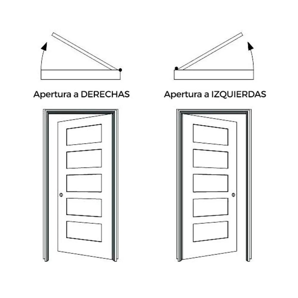 Puerta Acorazada Arco Inoxidable B4 Grado 3 Puntos